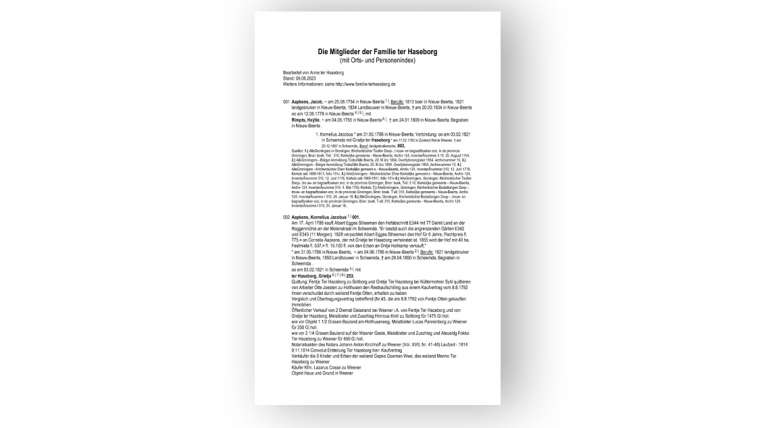 Die Mitglieder der Familien Haseborg und ter Haseborg